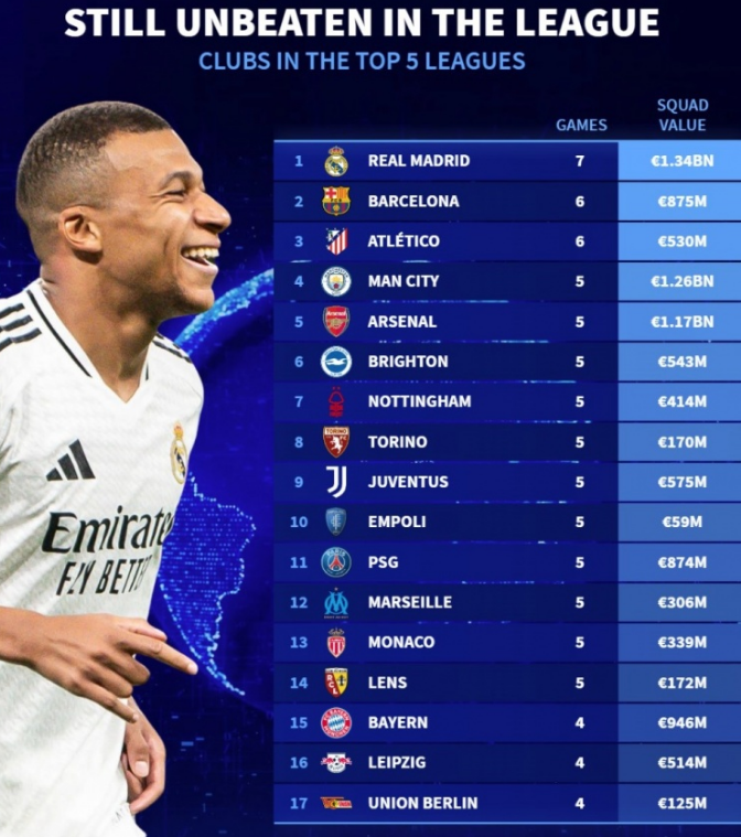 与变革之间 与变革之间